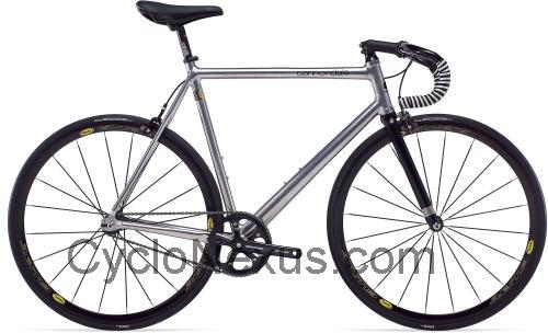 Cannondale Capo scheda tecnica e recensioni